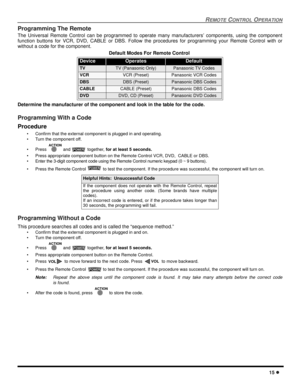 Page 17REMOTECONTROLOPERATION
15
Programming The Remote
The Universal Remote Control can be programmed to operate many manufacturers’ components, using the component
function buttons for VCR, DVD, CABLE or DBS. Follow the procedures for programming your Remote Control with or
without a code for the component.
Determine the manufacturer of the component and look in the table for the code.
Programming With a Code
Procedure
• Confirm that the external component is plugged in and operating.
• Turn the component...