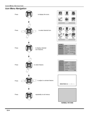 Page 2018
ICONMENUNAVIGATION
Icon Menu Navigation
Press to display the icons.
Press to select desired icon.
Press to display selected
icon features.
Press to select feature.
Press
VIDEO ADJ.PICTURE
COLOR
TINT
BRIGHTNESS
PICTURE
SHARPNESS
NORMAL
NO
u-- -- -- I -- -- -- 
 -- -- -- -- ---- -- -- -- -- -- I -- --
 -- I -- -- -- -- -- -- I -- -- -- 
-- -- -- I -- -- -- 
OTHER ADJ.
VIDEO ADJ.PICTURE
COLOR
TINT
BRIGHTNESS
PICTURE
SHARPNESS
NORMAL
NO
u-- -- -- I -- -- -- 
 -- -- -- -- ---- -- -- -- -- -- I -- --
 -- I...