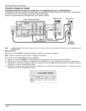 Page 508
FONCTION IMAGE SUR IMAGE
Fonction image sur image
Fonctionnement de limage sur image avec un magnétoscope et un câblosélecteur
Ce téléviseur est doté de la fonction image sur image. Le raccordement dune seconde source vidéo (tel un magnétoscope,
un caméscope, etc.) est nécessaire pour afficher une seconde image.
Brancher le magnétoscope et le câblosélecteur de la manière indiquée.
Nota:La télécommande doit avoir été programmée avec les codes fournis afin de permettre le fonctionnement du magnétoscope...