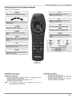 Page 53FONCTIONNEMENT DE LA TÉLÉCOMMANDE
11
Fonctionnement de la télécommande
(modèle CT-2707D seulement)
POWER
Appuyer pour établir ou couper le contact.
MUTE
Appuyer pour couper le son. Appuyer pour
mettre le décodeur de sous-titres (CC) en ou hors
fonction.
TV/VIDEO
Appuyer pour sélectionner le mode télé ou
vidéo.
Appuyer pour sélectionner le fonctionnement
télécommandé.
TV
VC
RDVDD
B
S/
CB
L
ACTION
Appuyer pour accéder aux menus.
CH
Appuyer pour sélectionner le canal et pour se
déplacer au sein des menus....