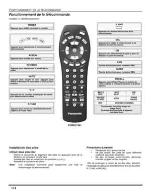 Page 5412
FONCTIONNEMENT DE LA TÉLÉCOMMANDE
Fonctionnement de la télécommande
(modèle CT-3207D seulement)
POWER
Appuyer pour établir ou couper le contact.
MUTE
Appuyer pour couper le son. Appuyer pour
mettre le décodeur de sous-titres (CC) en ou hors
fonction.
TV/VIDEO
Appuyer pour sélectionner le mode télé ou
vidéo.
Appuyer pour sélectionner le fonctionnement
télécommandé.
TVVC
RD
BS
/
CB
LDV
D
ACTION
Appuyer pour accéder aux menus.
CH
Appuyer pour sélectionner le canal et pour se
déplacer au sein des menus....