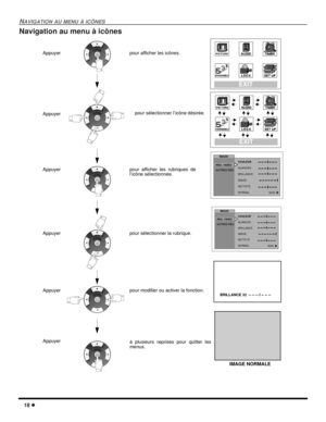 Page 6018
NAVIGATION AU MENU À ICÔNES
Navigation au menu à icônes
RÉG. VIDÉOIMAGE
COULEUR
NUANCES
BRILLANCE
IMAGE
NETTETÉ
NORMAL
NON
u-- -- -- I -- -- -- 
 -- -- -- -- ---- -- -- -- -- -- I -- --
 -- I -- -- -- -- -- -- I -- -- -- 
-- -- -- I -- -- -- 
AUTRES RÉG
RÉG. VIDÉOIMAGE
COULEUR
NUANCES
BRILLANCE
IMAGE
NETTETÉ
NORMAL
NON
u-- -- -- I -- -- -- 
 -- -- -- -- ---- -- -- -- -- -- I -- --
 -- I -- -- -- 
-- -- -- I -- -- -- 
-- -- -- I -- -- -- 
AUTRES RÉG
Appuyer pour afficher les icônes.
Appuyerpour...