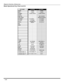 Page 1614
REMOTECONTROLOPERATION
Mode Operational Key Chart (cont’d)
KEY NAMEVCR MODEDVD MODE
POWERPOWERPOWER
MUTETV MUTETV MUTE
TV/VIDEOTV INPUT SWITCHTV INPUT SWITCH
ACTION--
CHAN UP-NEXT CHAPTER
CHAN DOWN-PREVIOUS CHAPTER
VOL RIGHTTV VOLUME +TV VOLUME +
VOL LEFTTV VOLUME -TV VOLUME -
RECALLONSCREEN VCR
DISPLAYDVD DISPLAY
EXIT--
GUIDE--
1--
2--
3--
4--
5--
6--
7--
8--
9--
0--
R-TUNE---
>
PA U S EVCR PAUSEDVD PAUSE
STOPVCR STOPDVD STOP
RECORDVCR RECORD-
TV/VCRTV/VCR SWITCHOPEN/CLOSE
VCR/DBS CHANVCR CHANNEL...