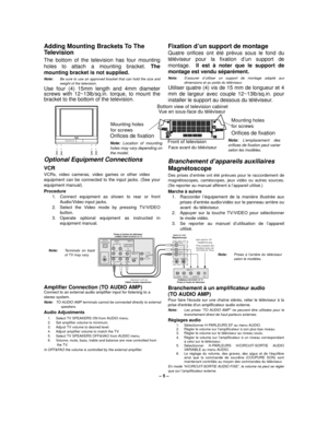 Page 5– 5 –
Fixation d’un support de montage
Quatre orifices ont été prévus sous le fond du
téléviseur pour la fixation d’un support de
montage.  Il est à noter que le support de
montage est vendu séparément.
Nota:S’assurer d’utiliser un support de montage adapté aux
dimensions et au poids du téléviseur.
Utiliser quatre (4) vis de 15 mm de longueur et 4
mm de largeur avec couple 12~13lb/sq.in. pour
installer le support au dessous du téléviseur.  
Branchement d’appareils auxiliaires
Magnétoscope
Des prises...