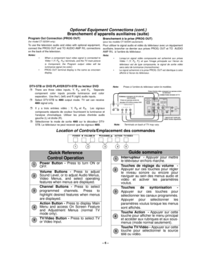 Page 6– 6 –
Guide sommaire
Interrupteur  - Appuyer pour mettre
le téléviseur en/hors marche.
Touches de réglage du volume  -
Appuyer sur ces touches pour régler
le niveau sonore ou encore pour
naviguer au sein des menus audio et
vidéo et activer les paramètres
voulus. 
Touches de syntonisation -
Appuyer sur ces touches pour
sélectionner les canaux programmés.
Appuyer pour sélectionner les
paramètres voulus lorsque les menus
sont affichés.
Touche Action  - Appuyer sur cette
touche pour afficher le menu...