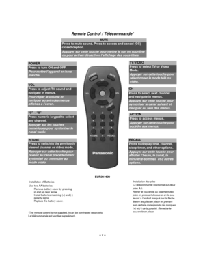 Page 7– 7 –
Remote Control / Télécommande*
POWER 
Press to turn ON and OFF.
Pour mettre l’appareil en/hors 
marche.
VOL 
Press to adjust TV sound and 
navigate in menus.
Pour régler le volume et 
naviguer au sein des menus 
affichés à l’écran.
R-TUNE
Press to switch to the previously 
viewed channel or video mode.
Appuyer sur cette touche pour 
revenir au canal précédemment 
syntonisé ou commuter au 
mode vidéo.
TV/VIDEO
Press to select TV or Video 
Mode.
Appuyer sur cette touche pour 
sélectionner le mode...