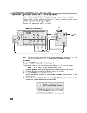Page 1110
1 TUNER PIP OPERATION WITH A VCR - NO CABLE BOX
1 Tuner PIP Operation with a VCR - No Cable Box 
Note:Refer to the FEATURE COMPARISON CHART on page 3 for your television PIP capability. 
This television includes a Picture In Picture (PIP) feature. A second video source
(VCR) is required to provide a second picture. 
Connect your television to a VCR, as shown:
Note:The Remote Control must be programmed with the supplied codes to operate the VCR. See
Programming the Remote Control in the Remote Control...