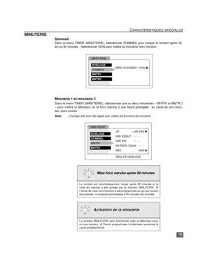 Page 4519
CARACTÉRISTIQUES SPÉCIALES
MINUTERIE
Sommeil
Dans le menu TIMER (MINUTERIE), sélectionner SOMMEIL pour couper le contact après 30,
60 ou 90 minutes.  Sélectionner NON pour mettre la minuterie hors fonction. 
Minuterie 1 et minuterie 2
Dans le menu TIMER (MINUTERIE), sélectionner une ou deux minuteries – MNTR1 et MNTR 2
– pour mettre le téléviseur en et hors marche à une heure préréglée,  au canal de son choix,
aux jours voulus. 
Nota:  L’horloge doit avoir été réglée pour utiliser les fonctions de...