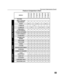 Page 43
FEATURE COMPARISON CHART
Feature Comparison Chart 
MODELS
CT-27D11D
CT-27D31C
CT-2772SC
CT-32D11C
CT-32D31C
CT-3274SC
CT-36D11C
CT-36D31C
FEATURES
MENU LANGUAGE
ENG/SPAN/FRrrrrrrrr
NO PIPrrr
1 TUNER PIPr
2 TUNER PIPrrrr
VIDEO INPUT
PICTURE MEMORYrrrrrrrr
CLOSED CAPTIONINGrrrrrrrr
V-CHIP CAPABILITY rrrrrrrr
75 OHM INPUTrrrrrrrr
CHANNEL INFO 
BANNERrrrrrrrr
VIDEO NORMrrrrrrrr
AUDIO NORMrrrrrrrr
STEREOrrrrrrrr
AI SOUNDrrrrrrrr
BASS/BALANCE/TREBLErrrrrrrr
SURROUNDrrrrrrrr
NUMBER OF SPEAKERS22222222
A/V IN...