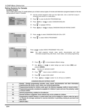 Page 2826 l
V-CHIP MENU OPERATION
Rating Systems for Canada
Canadian English
The V-CHIP used in this TV model allows you to block various types of movies and television programs based on the two
rating systems used in Canada.  
 
    
  
.  
CANADIAN ENGLISH RATINGS CHART
E Exempt - Exempt programming includes: news, sports, documentaries and other information
programming, talk shows, music videos, and variety programming.
C Programming intended for children under age 8. No offensive language, nudity or sexual...