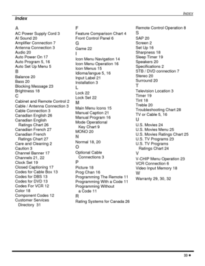 Page 35INDEX
33 l
A
AC Power Supply Cord 3
AI Sound 20
Amplifier Connection 7
Antenna Connection 3
Audio 20
Auto Power On 17
Auto Program 5, 16
Auto Set Up Menu 5
B
Balance 20
Bass 20
Blocking Message 23
Brightness 18
C
Cabinet and Remote Control 2
Cable / Antenna Connection 3
Cable Connection 3
Canadian English 26
Canadian English 
   Ratings Chart 26
Canadian French 27
Canadian French 
Ratings Chart 27
Care and Cleaning 2
Caution 3
Channel Banner 17
Channels 21, 22
Clock Set 19
Closed Captioning 17
Codes for...