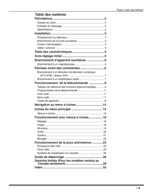 Page 39TABLE DES MATIÈRES
1 l
Table des matières
Félicitations............................................................... 2
Dossier du client ...................................................................... 2
Entretien et nettoyage ............................................................. 2
Spécifications .......................................................................... 2
Installation................................................................. 3
Emplacement du téléviseur...