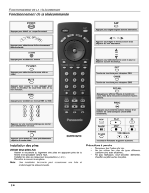 Page 468 l
FONCTIONNEMENT DE LA TÉLÉCOMMANDE
Fonctionnement de la télécommande
   
POWER
Appuyer pour établir ou couper le contact.
POWER
MUTE
 
Appuyer pour couper le son. Appuyer pour
mettre le décodeur de sous-titres (CC) en ou
hors fonction.
SAP
Appuyer pour capter la piste sonore alternative.
TV/VIDEO
 
Appuyer pour sélectionner le mode télé ou 
vidéo.
Appuyer pour sélectionner le fonctionnement 
télécommandé.
 
 TV 
V
CRDBS/
CBL DV
D
 Appuyer pour accéder aux menus.
ACTION
EUR7613Z10
Appuyer pour...