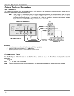 Page 86 l
OPTIONAL EQUIPMENT CONNECTIONS
Optional Equipment Connections
VCR Connection
VCRs, video disc players, video game equipment, and DSS equipment can also be connected to the video inputs. See the
optional equipment manual for more information. 
Note: VIDEO 1 input is a dual-purpose input. It is primarily intended for connection with 480i devices such as a DVD player
using the Y P
B PR component video jacks and Audio L & R jacks. However, it can also be connected to conventional
composite video sources...