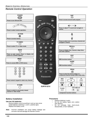 Page 108 l
REMOTE CONTROL OPERATION
Remote Control Operation
               POWER
Press to turn ON and OFF.
POWER
MUTE
 
Press to mute sound. Press to display and
cancel CC (Closed Caption).
SAP
 
Press to access second audio program.
TV/VIDEO
 
Press to select TV or Video mode.
Press to select remote operation.
 
 TV 
VC
RDBS
/C
BL D
VD
ACTION
Press to access menus.
Press to select next or previous channel and 
navigate in menus.
CH
CH
Press to adjust TV sound and navigate in 
menus.
VOL  VOL
EXIT
DBS...