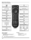 Page 108 l
REMOTE CONTROL OPERATION
Remote Control Operation
               POWER
Press to turn ON and OFF.
POWER
MUTE
 
Press to mute sound. Press to display and
cancel CC (Closed Caption).
SAP
 
Press to access second audio program.
TV/VIDEO
 
Press to select TV or Video mode.
Press to select remote operation.
 
 TV 
VC
RDBS
/C
BL D
VD
ACTION
Press to access menus.
Press to select next or previous channel and 
navigate in menus.
CH
CH
Press to adjust TV sound and navigate in 
menus.
VOL  VOL
EXIT
DBS...