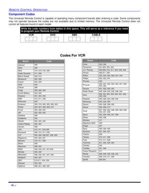 Page 1816 ?REMOTE CONTROL OPERATIONComponent Codes
The Universal Remote Control is capable of operating many component brands after entering a code. Some components
may not operate because the codes are not available due to limited memory. The Universal Remote Control does not
control all features found in each model.  Write the code numbers from tables in this space. This will serve as a reference if you need
to program your Remote Control.
VCR DVD DBS CABLE BrandCodeAdmiral335Aiwa332Akai314, 315, 316,...