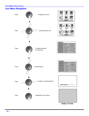 Page 2018 ?ICON MENU NAVIGATIONIcon Menu NavigationPressto display the Icons.Pressto select desired icon.Pressto display selected
Icon features. Pressto select feature.Pressto adjust or activate feature.BRIGHTNESS 32  -- -- -- I -- -- -- Press repeatedly to exit menus.NORMAL PICTUREEXITEXIT 