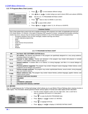 Page 3028 ?V-CHIP MENU OPERATIONU.S. TV Programs Menu Chart (contd.)   
  
U.S. MOVIES
This TV model features the “V-Chip technology” which allows you to use Motion Picture Ratings when viewing movies or
video tapes. This innovation allows parents to block various types of movies and video tapes at their discretion.  Customer Caution
The V-Chip system that is used in this set is capable of blocking “NR” programs (non rated, not applicable and none) per
FCC Rules Section 15.120(e)(2). If the option of blocking...