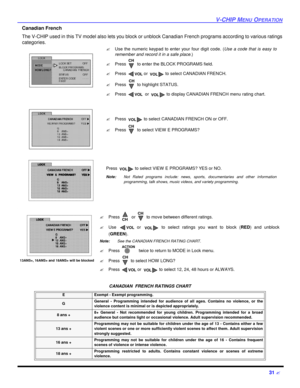 Page 33V-CHIP MENU OPERATION31 ?Canadian French
The V-CHIP used in this TV model also lets you block or unblock Canadian French programs according to various ratings
categories. 
.   
  
CANADIAN  FRENCH RATINGS CHARTE Exempt - Exempt programming. GGeneral - Programming intended for audience of all ages. Contains no violence, or the
violence content is minimal or is depicted appropriately.8 ans +8+ General - Not recommended for young children. Programming intended for a broad
audience but contains light or...