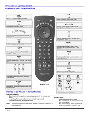 Page 5412 ?OPERACIÓN DEL CONTROL REMOTOOperación del Control Remoto  EUR7613Z30                 Presione para ENCENDER y APAGAR.POWERMUTE Presione para silenciar el sonido.SAP Accesa el segundo programa de audio.TV/VIDEO Presione para seleccionar la Modalidad de 
televisión o vídeo.Presione para seleccionar el funcionamiento del 
control remoto.  TV VCRDBS/CBL DVD Presione para accesar los menús.ACTIONPresione para seleccionar el siguiente canal y 
navegar en los menús.CH
CHPresione para ajustar el nivel del...