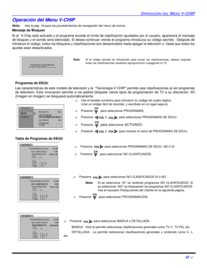 Page 69OPERACIÓN DEL MENU V-CHIP27 ?Operación del Menu V-CHIP 
Nota:Vea la pág. 18 para los procedimientos de navegación del menú de iconos.
Mensaje de Bloqueo
Si el  V-Chip está activado y el programa excede el límite de clasificación ajustados por el usuario, aparecerá el mensaje
de bloqueo y el sonido será silenciado. Si desea continuar viendo el programa introduzca su código secreto.  Después de
introducir el código, todos los bloqueos y clasificaciones son desactivados hasta apagar la televisión o  hasta...