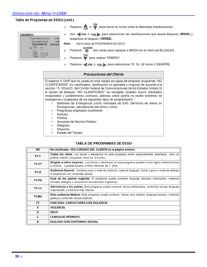 Page 7028 ?OPERACIÓN DEL MENU V-CHIPTabla de Programas de EEUU (cont.) 
  Precauciones del Cliente
El sistema V-CHIP que es usado en este equipo es capaz de bloquear programas “NO
CLASIFICADOS” (no clasificados, clasificación no aplicable y ninguna) de acuerdo a la
sección 15.120(e)(2)  del Comité Federal de Comunicaciones de los Estados Unidos Si
la opción de bloqueo “NO CLASIFICADO” es escogida “pueden ocurrir resultados
inesperados y posiblemente confusos, además usted podría no recibir boletines de...