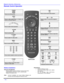 Page 1412 ?REMOTE CONTROL OPERATIONRemote Control Operation               
POWERPress to turn ON and OFF.POWERMUTE
 Press to mute sound. Press to display and
cancel CC (Closed Caption).SAP
 Press to acces second audio program.TV/VIDEO
 Press to select TV, Video mode.Press to select remote operation.  TV VCRDBS/CBL DVDACTIONPress to access menus.Press to select next or previous channel and 
navigate in menus.CH
CHPress to adjust TV sound and navigate in 
menus.VOL  VOLEXITDBS functions button.GUIDEDBS functions...