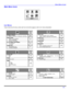 Page 21MAIN MENU ICONS19 ?Icon Menus
These charts list all menus under each Icon and which pages to refer to for menus description. 
    
  REFER
 TO
PAGE
IDIOMA/LANGUE
?MODE -  (ENGLISH, FRANÇAIS, ESPAÑOL)20PROG CHAN
?MODE - (TV or CABLE)
?AUTO PROGRAM
?MANUAL PROGRAM20
CC (CLOSED CAPTIONED)
?CC ON MUTE
?CC MODE21OTHER ADJ.
?AUTO POWER ON
?CHANNEL BANNER21REFER
TO
PAGE
CLOCK SET
?TIME
?DAY23SLEEP
?HOW LONG?23
TIMER
?DAY
?ON TIME
?OFF TIME
?ENTER CHANNEL
?SET23REFER
TO
PAGE
FAVORITES
?CHANNEL SCAN
?ENTER...