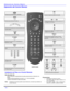 Page 5412 ?OPERACIÓN DEL CONTROL REMOTOOperación del Control Remoto  EUR7613Z30                 Presione para ENCENDER y APAGAR.POWERMUTE Presione para silenciar el sonido.SAP Accesa el segundo programa de audio.TV/VIDEO Presione para seleccionar la Modalidad de 
televisión o vídeo.Presione para seleccionar el funcionamiento del 
control remoto.  TV VCRDBS/CBL DVD Presione para accesar los menús.ACTIONPresione para seleccionar el siguiente canal y 
navegar en los menús.CH
CHPresione para ajustar el nivel del...