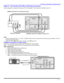 Page 9OPTIONAL EQUIPMENT CONNECTIONS7 ?Digital TV - Set-Top Box (DTV-STB) or DVD Player Connection
Use this diagram to connect the Panasonic DTV-STB (Digital TV-Set-Top Box) to the back of your TV.
Notes:
?There are three video inputs, Y, P
B, and P
R.  Separate component colour inputs provide luminance and color separation.  Use the L
(left) and R (right) audio inputs.
?Select DTV-STB to 480i output mode. TV set can receive 480i signal only.
Amplifier Connection (To Audio Amp)
Connect to an external audio...