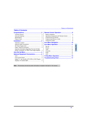 Page 3TABLE OF CONTENTS1 lENGLISHTable of Contents
Congratulations...............................................2
Customer Record........................................................   2
Care and Cleaning......................................................   2
Specifications..............................................................   2
Feature Chart..............................................................   2
Installation........................................................3
Television...