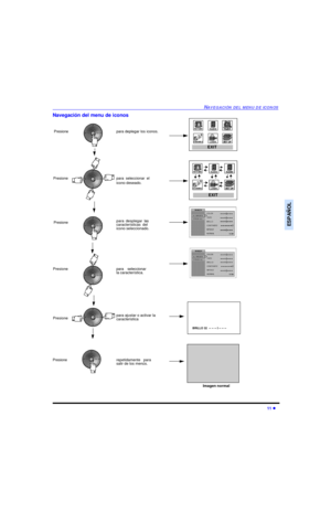 Page 31NAVEGACIÓN DEL MENU DE ICONOS11 lESPAÑOLNavegación del menu de iconos
Presionepara deplegar los iconos.EXIT
Presionepara seleccionar el
icono deseado.
Presioneparadesplegarlas
característicasdel
icono seleccionado. 
Presionepara seleccionar
la característica.
Presionepara ajustar o activar la
caracteristica 
Presionerepetidamente para
salir de los menús.EXITBRILLO 32  -- -- -- I -- -- -- Imagen normal 