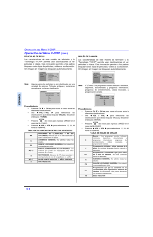 Page 3616 lOPERACIÓN DEL MENU V-CHIPESPAÑOLOperación del Menu V-CHIP (cont.)
PELICULAS DE EEUU
Las características de este modelo de televisión y la
“Tecnología V-CHIP” permite usar clasificaciones al ver
películas o videos. Esta innovación permite a los padres
bloquear varios tipos de películas y videos a su discreción.
IDI (Imagen en Imagen) se bloqueará automáticamente.   
Nota:Algunas veces las películas no son clasificadas por una
variedad de razones. Películas antiguas y extranjeras
normalmente no tienen...