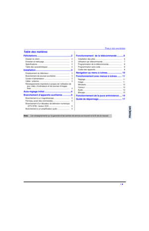 Page 41TABLE DES MATIÈRES1 lFRANÇAISTable des matières
Félicitations......................................................2
Dossier du client..........................................................   2
Entretien et nettoyage.................................................   2
Spécifications..............................................................   2
Table des caractéristiques..........................................   2
Installation........................................................3
Emplacement...