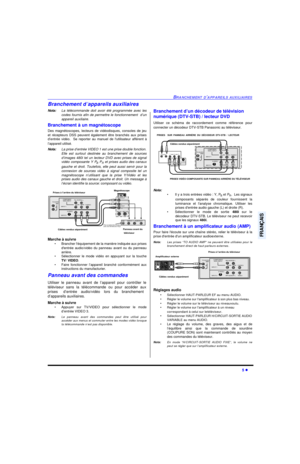 Page 45BRANCHEMENT D’APPAREILS AUXILIAIRES5 lFRANÇAISBranchement d’appareils auxiliaires
Nota:La télécommande doit avoir été programmée avec les
codes fournis afin de permettre le fonctionnement  d’un
appareil auxiliaire.
Branchement à un magnétoscope 
Des magnétoscopes, lecteurs de vidéodisques, consoles de jeu
et récepteurs DSS peuvent également être branchés aux prises
d’entrée vidéo.  Se reporter au manuel de lutilisateur afférent à
l’appareil utilisé. 
Nota:La prise d’entrée VIDEO 1 est une prise double...