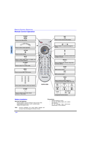 Page 86 lREMOTE CONTROL OPERATIONENGLISHRemote Control Operation               
POWERPress to turn ON and OFF.POWERMUTE Press to mute sound. Press to display and
cancel CC (Closed Caption).SAP
 Press to access second audio program.TV/VIDEO Press to select TV or Video mode.Press to select remote operation.
  TV VCRDBS/CBL DVDACTIONPress to access menus.Press to select next or previous channel and 
navigate in menus.CH
CHPress to adjust TV sound and navigate in 
menus.VOL  VOLGUIDEDBS functions button.EXITDBS...