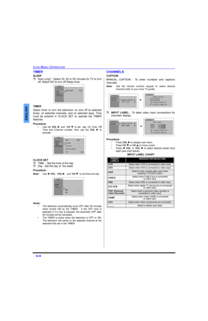 Page 16l
,&210(1823(5$7,21
(1*/,6+
7,0(5
6/((3
r+RZ/RQJ6HOHFWRUPLQXWHVIRU79WRWXUQ
RII6HOHFW12WRWXUQRII6OHHSWLPHU 
7,0(5
6HOHFW WLPHU WR WXUQ WKH WHOHYLVLRQ RQ DQG RII DW VHOHFWHG
WLPHV RQ VHOHFWHG FKDQQHOV DQG RQ VHOHFWHG GD\V 7LPH
PXVW EH HQWHUHG LQ &/2&. 6(7 WR RSHUDWH WKH 7,0(5
IHDWXUHV
3URFHGXUH
‡ 8VH WKH92/uDQG&+qWR VHW  GD\ 2Q 7LPH 2II
7LPH DQG &KDQQHO QXPEHU WKHQ XVH WKH92/uWR
DFWLYDWH 
&/2&.6(7...