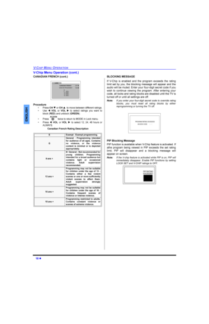 Page 20l
9&+,30(1823(5$7,21
(1*/,6+
9&KLS0HQX2SHUDWLRQFRQW
&$1$,$1)5(1&+FRQW
3URFHGXUH
‡3UHVV&+qRU&+pWRPRYHEHWZHHQGLIIHUHQWUDWLQJV
‡8VHt92/RU92/uWRVHOHFWUDWLQJV\RXZDQWWR
EORFN5(DQGXQEORFN*5((1
‡3UHVVWZLFHWRUHWXUQWR02(LQ/RFNPHQX
‡3UHVVt92/RU92/uWR VHOHFW    KRXUV RU
$/:$