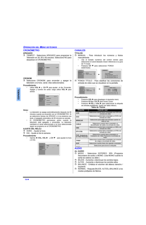 Page 40l
23(5$&,Ï1(/0(1Ò(,&2126
(63$f2/
&521Ï0(752
$3$*$2
r7,(032  6HOHFFLRQH $3$*$2 SDUD SURJUDPDU OD
7HOHYLVLyQHQyPLQXWRV6HOHFFLRQH12SDUD
GHVDFWLYDUHO&52120(752 
&52120
r6HOHFFLRQH &52120 SDUD HQFHQGHU \ DSDJDU OD
WHOHYLVLyQDODKRUDFDQDOGtDVVHOHFFLRQDGRV
3URFHGLPLHQWR
‡ 8WLOLFH92/u\&+qSDUD DMXVWDU  HO GLD (QFHQGHU
$SDJDU \ QXPHUR GH FDQDO OXHJR XWLOLFH92/u SDUD
DFWLYDU 
1RWDV
‡ /DWHOHYLVLyQ VHDSDJDDXWRPiWLFDPHQWHGHVSXpVGH ...