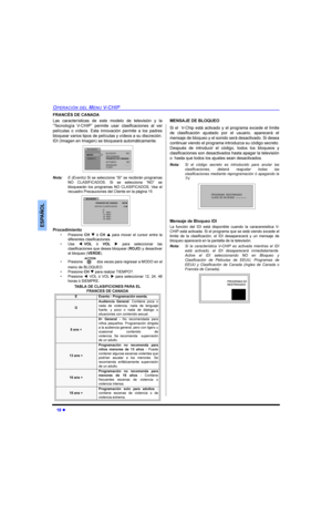 Page 44l
23(5$&,Ï1(/0(189&+,3
(63$f2/
)5$1&e6(&$1$$
/DV FDUDFWHUtVWLFDV GH HVWH PRGHOR GH WHOHYLVLyQ \ OD
³7HFQRORJtD 9&+,3´ SHUPLWH XVDU FODVLILFDFLRQHV DO YHU
SHOtFXODV R YtGHRV (VWD LQQRYDFLyQ SHUPLWH D ORV SDGUHV
EORTXHDUYDULRVWLSRVGHSHOtFXODV\YtGHRVDVXGLVFUHFLyQ
,,,PDJHQHQ,PDJHQVHEORTXHDUiDXWRPiWLFDPHQWH
1RWD(([HQWR6L VHVHOHFFLRQD ³6,´VH UHFLELUiQ SURJUDPDV
12 &/$6,),&$26 6L VH VHOHFFLRQD ³12´ VH
EORTXHDUiQ ORV SURJUDPDV 12...