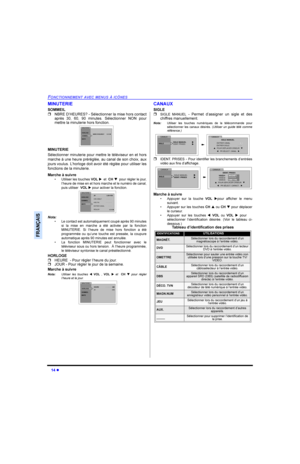 Page 64l
)21&7,211(0(17$9(&0(186¬,&Ð1(6
)5$1d$,6
0,187(5,(
6200(,/
r1%5(¶+(85(66pOHFWLRQQHUODPLVHKRUVFRQWDFW
DSUqV    PLQXWHV 6pOHFWLRQQHU 121 SRXU
PHWWUHODPLQXWHULHKRUVIRQFWLRQ 
0,187(5,(
6pOHFWLRQQHUPLQXWHULH SRXU PHWWUH OHWpOpYLVHXUHQ HW KRUV
PDUFKHjXQHKHXUHSUpUpJOpHDXFDQDOGHVRQFKRL[DX[
MRXUV YRXOXV/¶KRUORJHGRLWDYRLUpWpUpJOpHSRXUXWLOLVHUOHV
IRQFWLRQVGHODPLQXWHULH
0DUFKHjVXLYUH
‡ 8WLOLVHUOHVWRXFKHV92/uHW&+qSRXUUpJOHUOHMRXU...