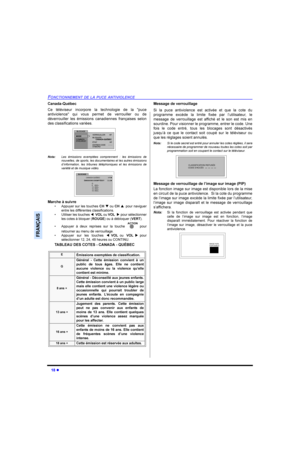 Page 68l
)21&7,211(0(17(/$38&($17,9,2/(1&(
)5$1d$,6
&DQDGD4XpEHF
&H WpOpYLVHXU LQFRUSRUH OD WHFKQRORJLH GH OD SXFH
DQWLYLROHQFH TXL YRXV SHUPHW GH YHUURXLOOHU RX GH
GpYHUURXLOOHU OHV pPLVVLRQV FDQDGLHQQHV IUDQoDLVHV VHORQ
GHVFODVVLILFDWLRQVYDULpHV
1RWD/HV pPLVVLRQV H[HPSWpHV FRPSUHQQHQW  OHV pPLVVLRQV GH
QRXYHOOHVGHVSRUWVOHVGRFXPHQWDLUHVHWOHVDXWUHVpPLVVLRQV
G¶LQIRUPDWLRQ OHV WULEXQHV WpOpSKRQLTXHV HW OHV pPLVVLRQV GH...