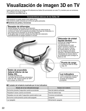 Page 2122
Características básicas de los Gafas 3D
Este producto no puede usarse como gafas de sol.
Este producto puede colocarse por encima de gafas graduadas.
 Nombres de partes y funciones
Usted podrá disfrutar de imágenes 3D utilizando las Gafas 3D suministrado con este TV y también para ver emisiones 
3D y software de imágenes 3D.
  Accesorios opcionales (pág. 8)
 El estado de la batería mostrado por la luz indicadora
Estado de la luz indicadora/energía Estado de la batería
Se ilumina durante 2 segundos...