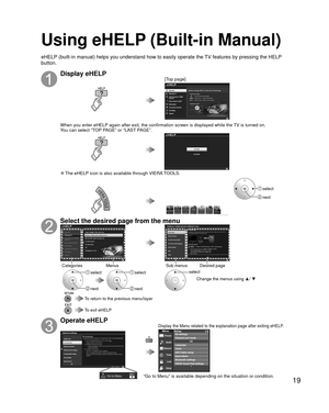 Page 1919
Using eHELP (Built-in Manual)
Display eHELP[Top page]
When you enter eHELP again after exit, the confirmation screen is displayed while the TV is turned on.
You can select “TOP PAGE” or “LAST PAGE”.
 
●The eHELP icon is also available through VIERA TOOLS.
 select
 next
Select the desired page from the menu
Categories MenusSub menus Desired page
 select
 next
 select
 next
select
Change the menus using  ▲/ ▼
 To return to the previous menu/layer
 To exit eHELP
Operate eHELP
“Go to Menu” is available...