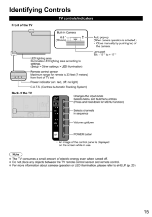 Page 1515
Built-in Camera
0.8 ” 
(20 mm) 
Identifying Controls
TV controls/indicators
Note
  The TV consumes a small amount of electric energy even when turned off.  Do not place any objects between the TV remote control sensor and remote control.  For more information about camera operation or LED illumination, please refer to eHELP. (p. 20)
•  An image of the control panel is displayed 
on the screen while in use.
C.A.T.S. (Contrast Automatic Tracking System)
  Power indicator ( on: red, off: no light) Front...