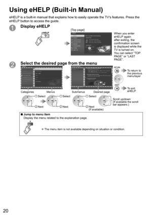 Page 2020
Display eHELP[Top page]When you enter 
eHELP again 
after exiting, the 
confirmation screen 
is displayed while the 
TV is turned on.
You can select “TOP 
PAGE” or “LAST 
PAGE”.
Select the desired page from the menu
 Next
 Select
 Next
 Select
 Next
(If available)
Scroll up/down
(If available the scroll 
bar appears.)
Submenus Desired pageCategories Menus
 Select
  To exit 
eHELP
  To return to 
the previous 
menu/layer
  ■Jump to menu item
Display the menu related to the explanation page.
  ●The menu...