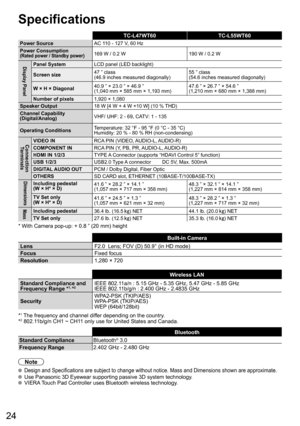 Page 2424
Specifications
TC-L47WT60 TC-L55WT60
Power Source
AC 110 - 127 V, 60 Hz
Power Consumption
(Rated power / Standby power)169 W / 0.2 W 190 W / 0.2 W
Display PanelPanel SystemLCD panel (LED backlight)
Screen size47 ” class
(46.9 inches measured diagonally)55 ” class
(54.6 inches measured diagonally)
W × H × Diagonal40.9 ” × 23.0 ” × 46.9 ”
(1,040 mm × 585 mm × 1,193 mm)47.6 ” × 26.7 ” × 54.6 ”
(1,210 mm × 680 mm × 1,388 mm)
Number of pixels1,920 × 1,080
Speaker Output18 W [4 W + 4 W +10 W] (10 % THD)...