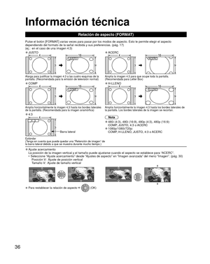 Page 3636
 Información técnica
Relación de aspecto (FORMAT)
Pulse el botón [FORMAT] varias veces para pasar por los modos de aspecto. Esto le permite ele\
gir el aspecto 
dependiendo del formato de la señal recibida y sus preferencias. (pá\
g. 17) 
(ej.:  en el caso de una imagen 4:3)
 
●JUSTO 
● ACERC
JUSTOACERC
Alarga para justificar la imagen 4:3 a las cuatro esquinas de la 
pantalla. (Recomendada para la emisión de televisión normal) Amplía la imagen 4:3 para que ocupe toda la pantalla. 
(Recomendada para...