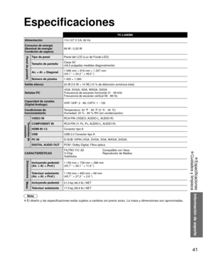 Page 4141
Información de soporte
 
●Especificaciones
 
●Cuidados y limpieza
 Especificaciones
TC-L50EM5
Alimentación 110-127 V CA, 60 Hz
Consumo de energía
(Nominal de energía/ 
Condición de espera) 99 W / 0,25 W
Panel de pantallaTipo de panel
Panel del LCD (Luz de Fondo LED)
Tamaño de pantalla Clase 50”
(49,5 pulgadas medidas diagonalmente)
An. × Al. × Diagonal 1.096 mm × 616 mm × 1.257 mm 
(43,1 ” × 24,2 ” × 49,5 ”)
Número de píxeles 1.920 × 1.080
Salida altavoz 20 W [10 W + 10 W] (10 % de distorsión armónica...